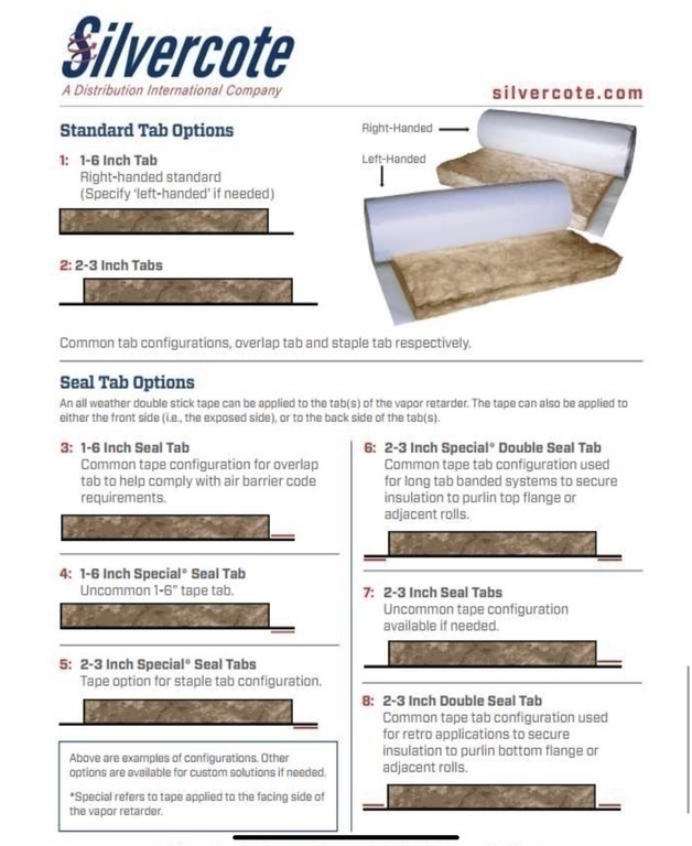 Alaska's List Silvercote PSP VRR+ Insulation For Sale